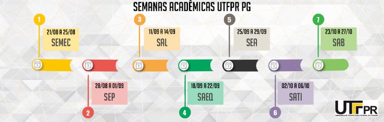 Semanas Acadêmicas 2017