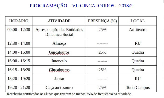 Programação Gincalouros 2018/2