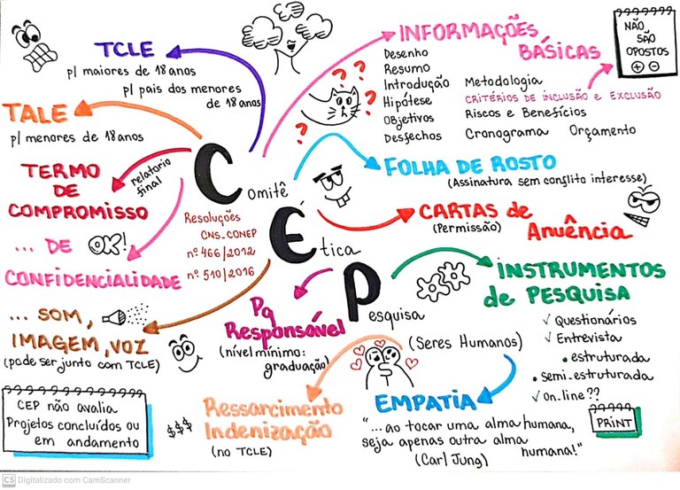 Imagem divertidade CEP.jpeg