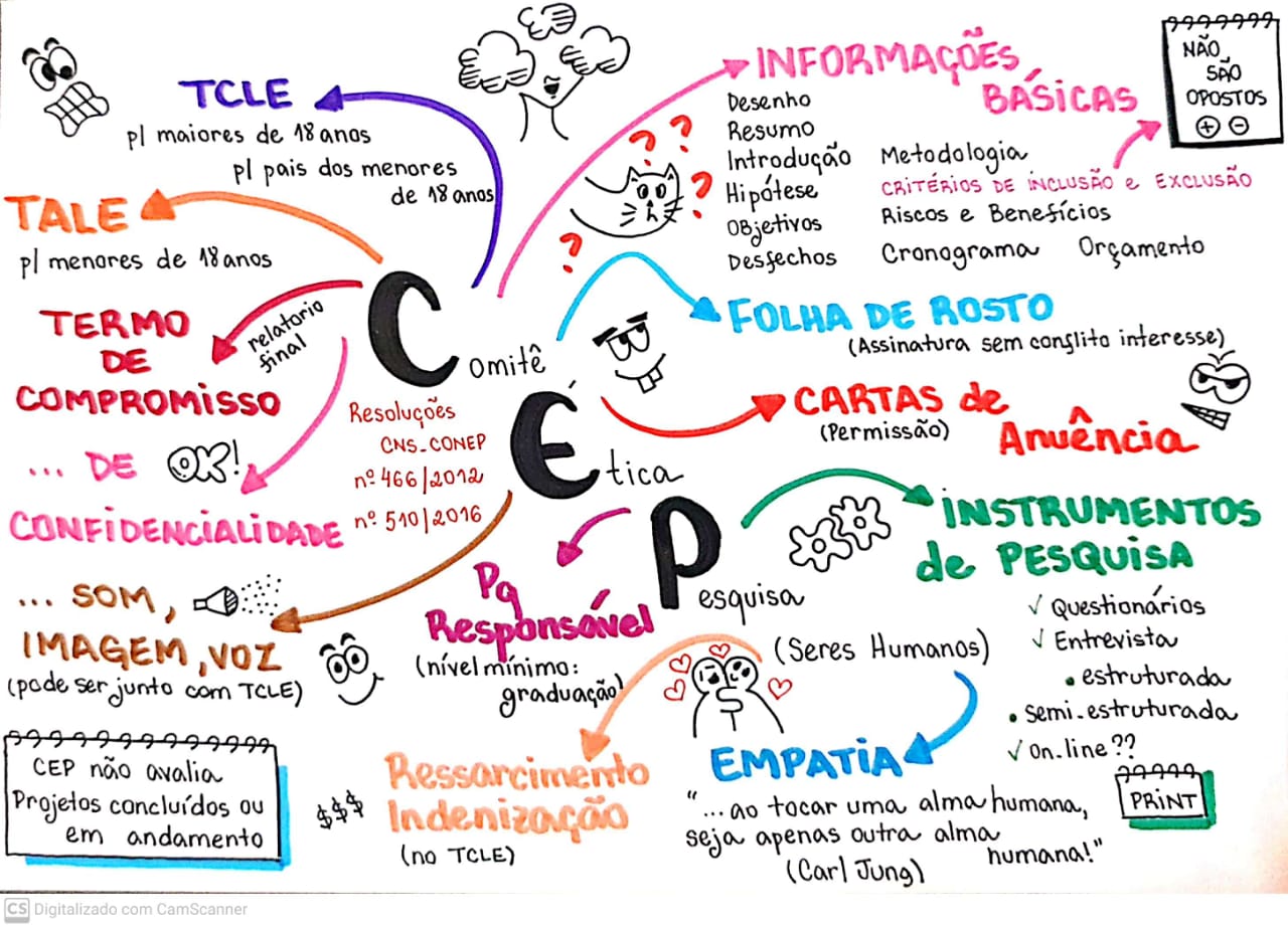 Imagem divertidade CEP.jpeg