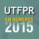 UTFPR em números