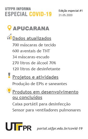 Apucarana