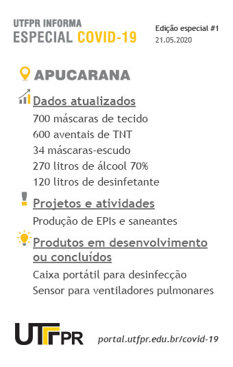 Apucarana