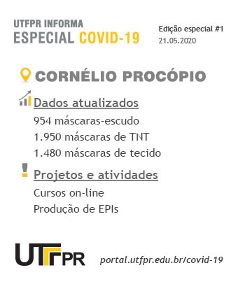 Cornélio Procópio