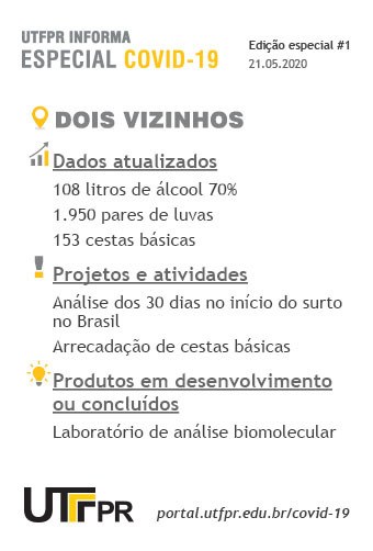 Dois Vizinhos