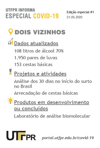 Dois Vizinhos