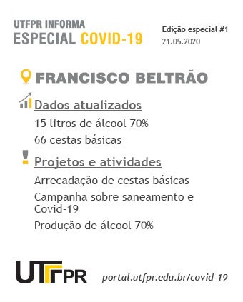 Francisco Beltrão
