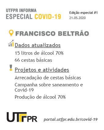 Francisco Beltrão