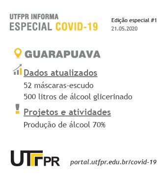 Guarapuava