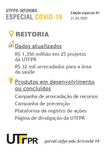 Reitoria