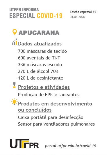 Apucarana