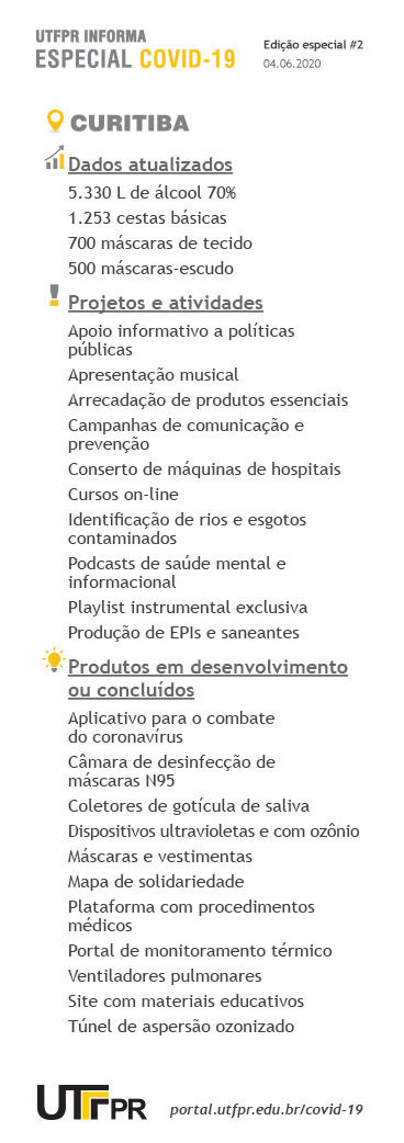 Curitiba