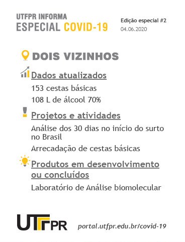 Dois Vizinhos