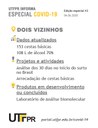 Dois Vizinhos