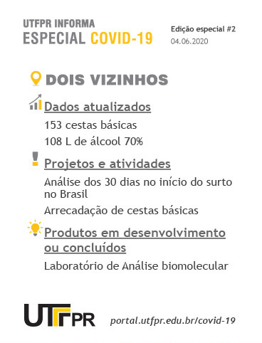 Dois Vizinhos