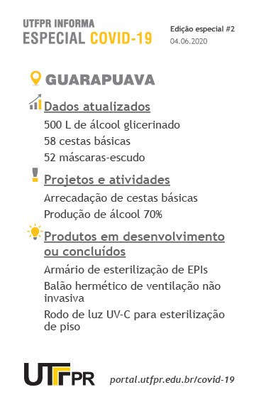 Guarapuava