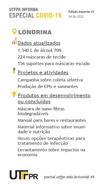Londrina