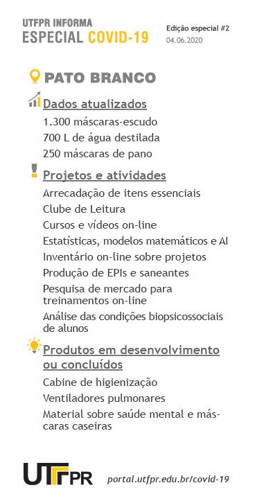 Pato Branco