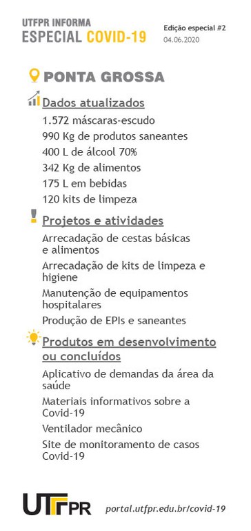 Ponta Grossa