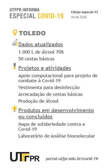 Toledo