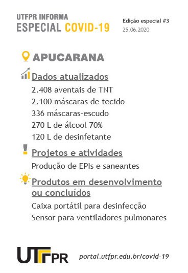 Apucarana