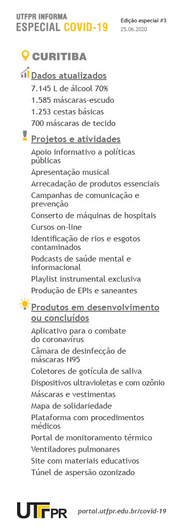Curitiba