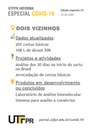 Dois Vizinhos
