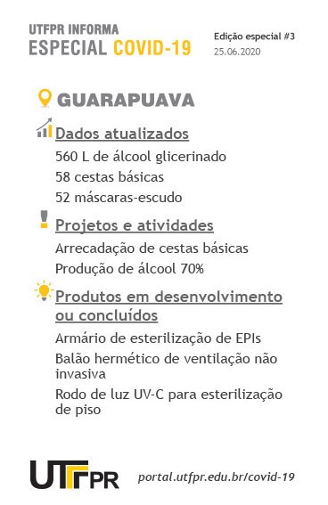 Guarapuava