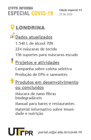 Londrina