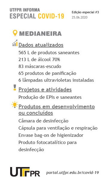Medianeira