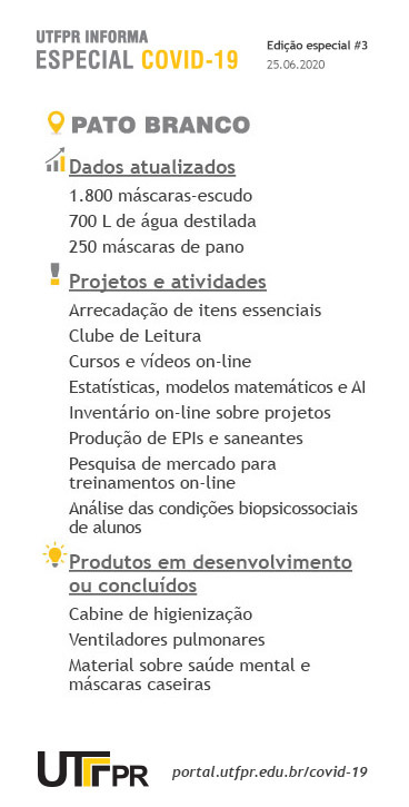 Pato Branco