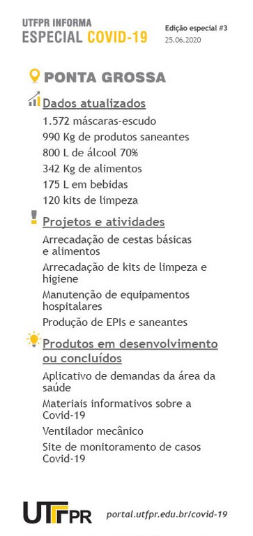 Ponta Grossa