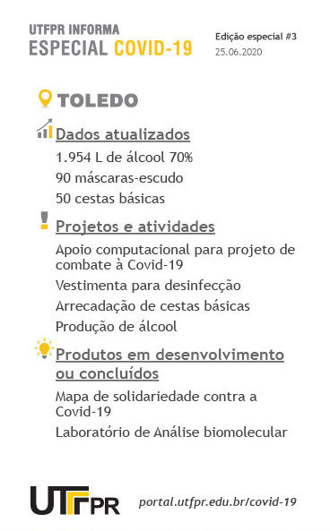 Toledo