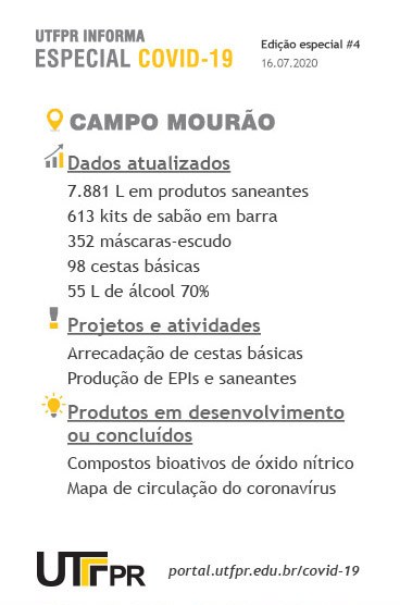 Campo Mourão