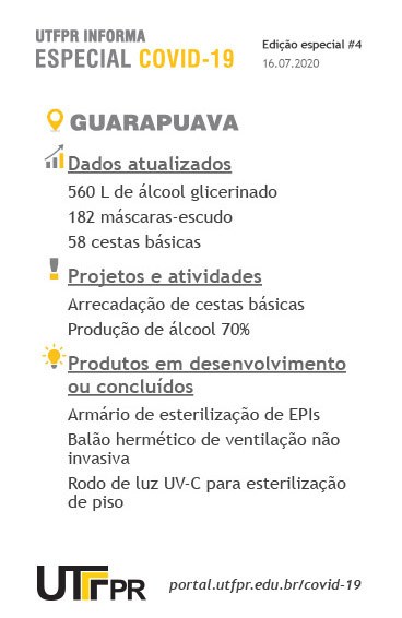 Guarapuava