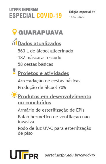 Guarapuava