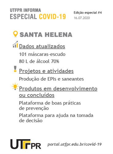 Santa Helena