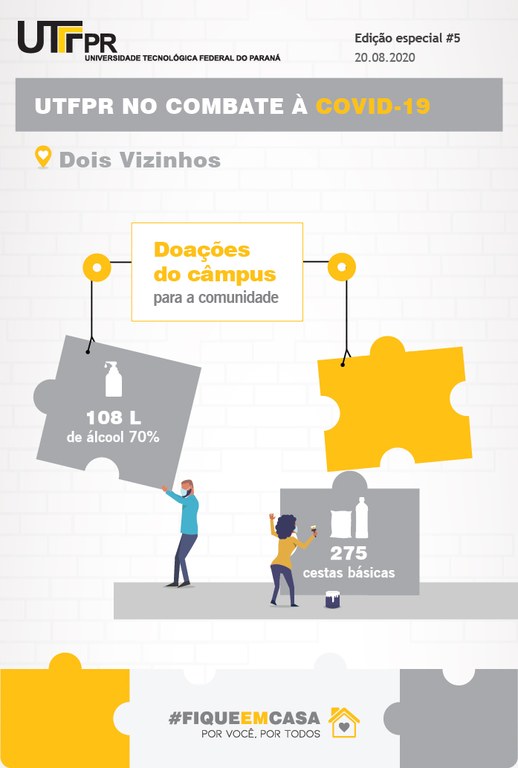 DV