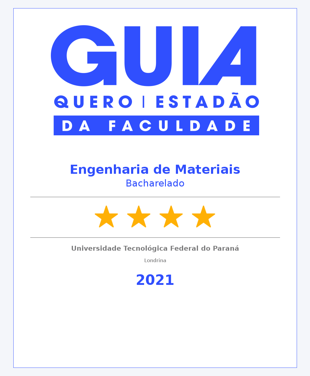 Por mais um ano consecutivo o curso de Engenharia de Materiais da UTFPR-LD é avaliado com 4 estrelas pelo Guia da Faculdade