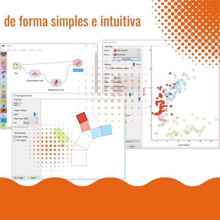 Orange Data Mining