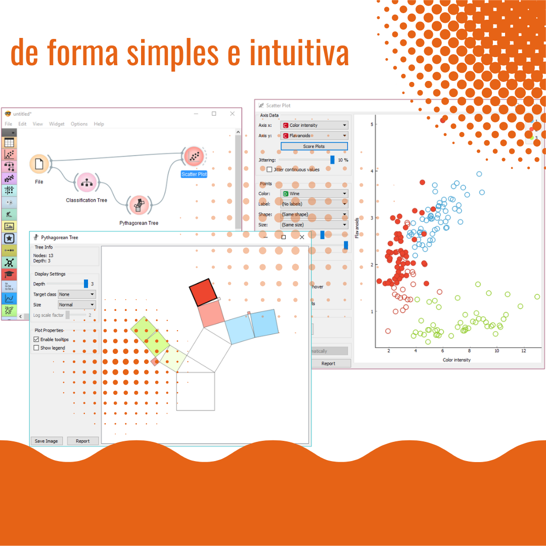 Orange Data Mining