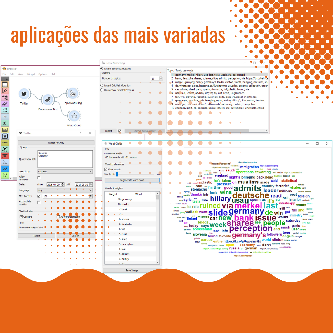 Orange Data Mining 2 