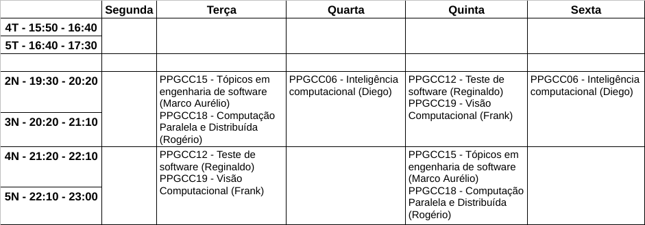 Horário de 2021-02. Também disponível em https://docs.google.com/spreadsheets/d/1li_vaRGShCVTtDLxbf8ZpqwcmDIWIUzQ3NbiMz3OacY/edit?usp=sharing