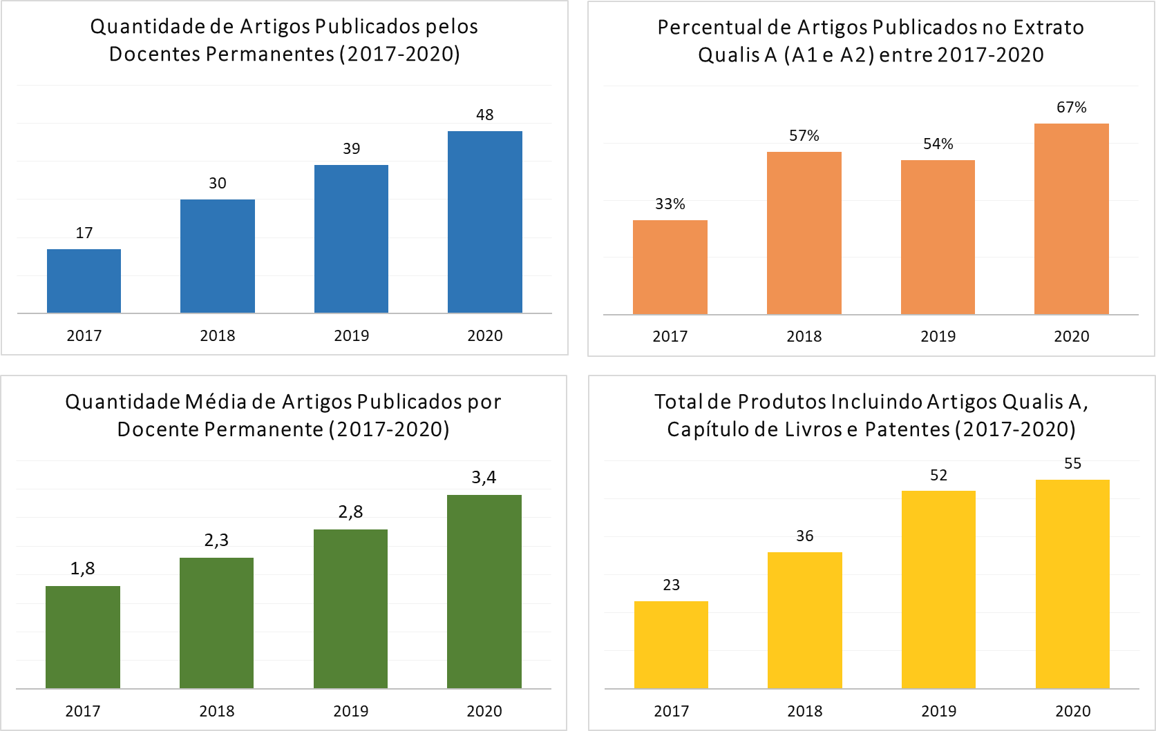 figura docentes.png