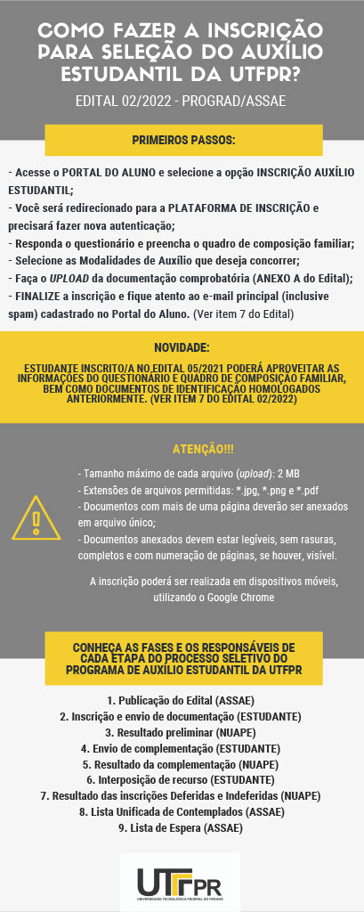 Perguntas Frequentes 02