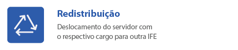 Redistribuição.png