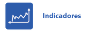 Indicadores