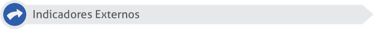 indicadores externos