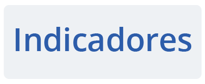 indicadores