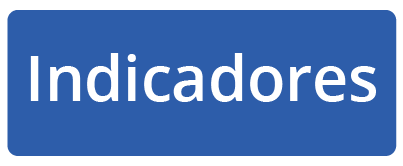 indicadores negativo